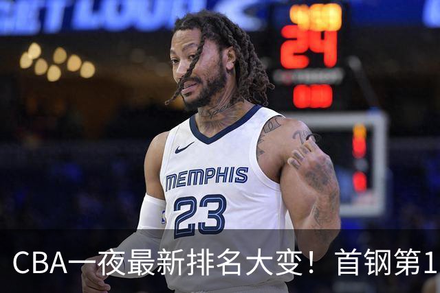 CBA一夜最新排名大变！首钢第1，辽篮第5，广东第7，山东仅排第11